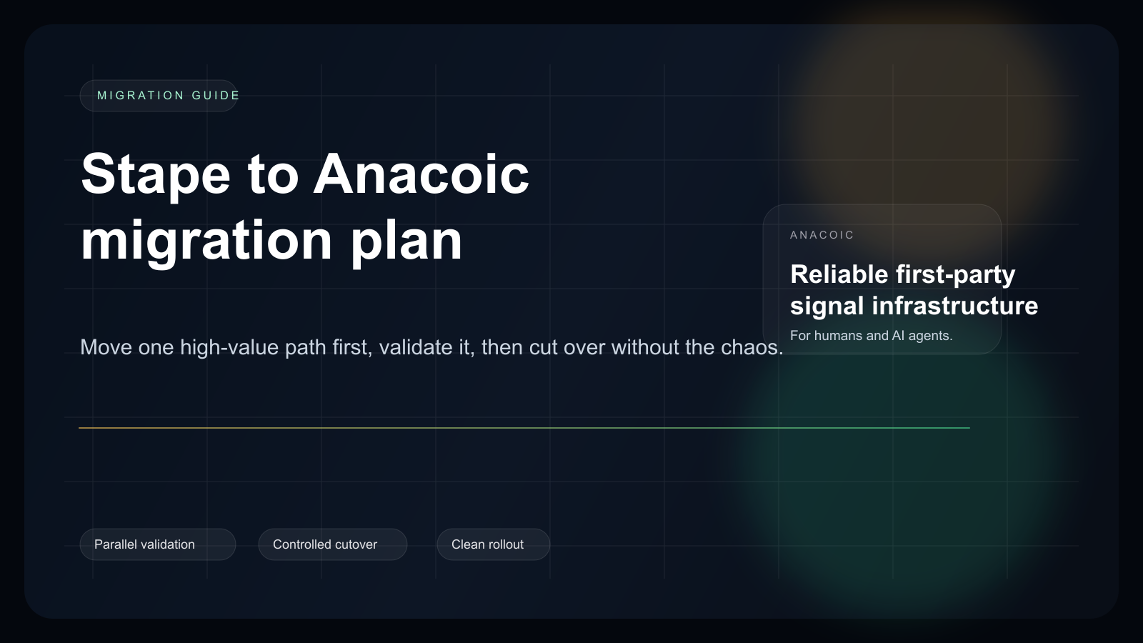 Featured image for Stape to Anacoic Migration Guide: A Controlled Rollout Plan [2026]