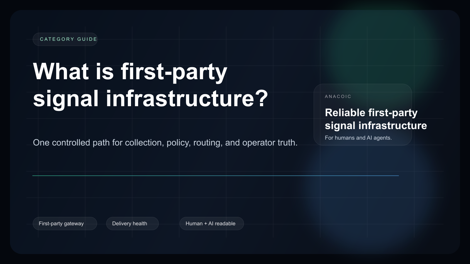Featured image for What Is First-Party Signal Infrastructure? The Operating Model Explained